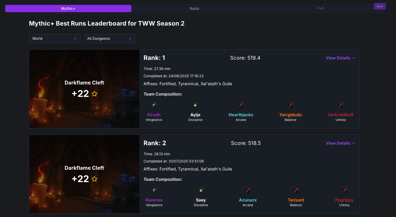 Leaderboards Interface
